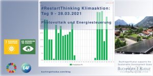 #RestartThinking Klimaaktion von Buchinger|Kuduz - 30 Tage Veränderung - Tag 9