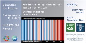 #RestartThinking Klimaaktion von Buchinger|Kuduz - 30 Tage Veränderung - Tag 20