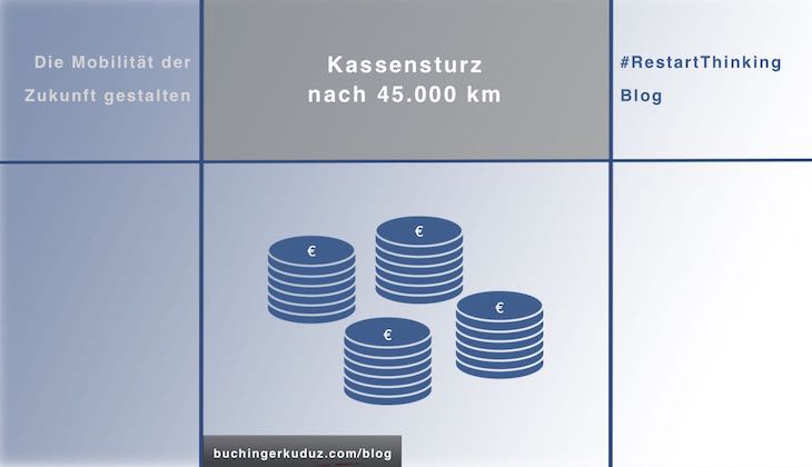 Kassensturz nach 45.000 km mit dem Elektroauto