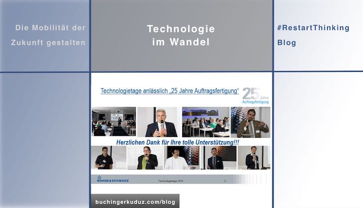 Technologie im Wandel