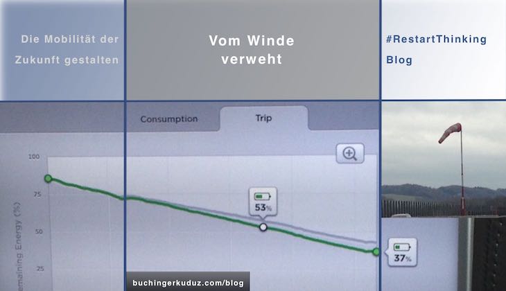 Vom Winde verweht - Praxis mit dem E-Auto