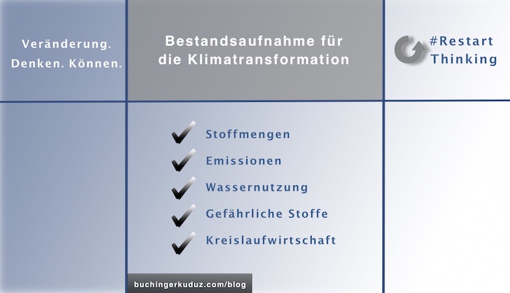 Bestandsaufnahme für die Klimatransformation