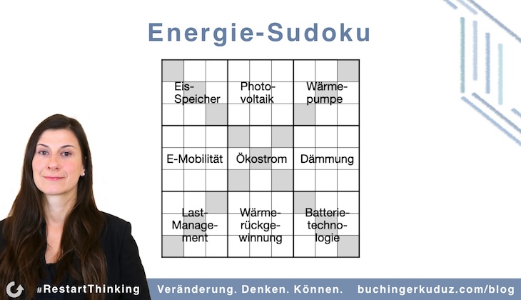 Energie-Sudoku für Gebäude