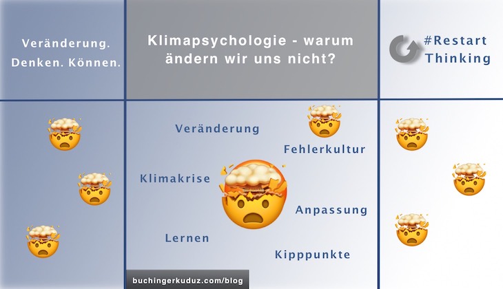 Klimapsychologie - warum ändern wir uns nicht?